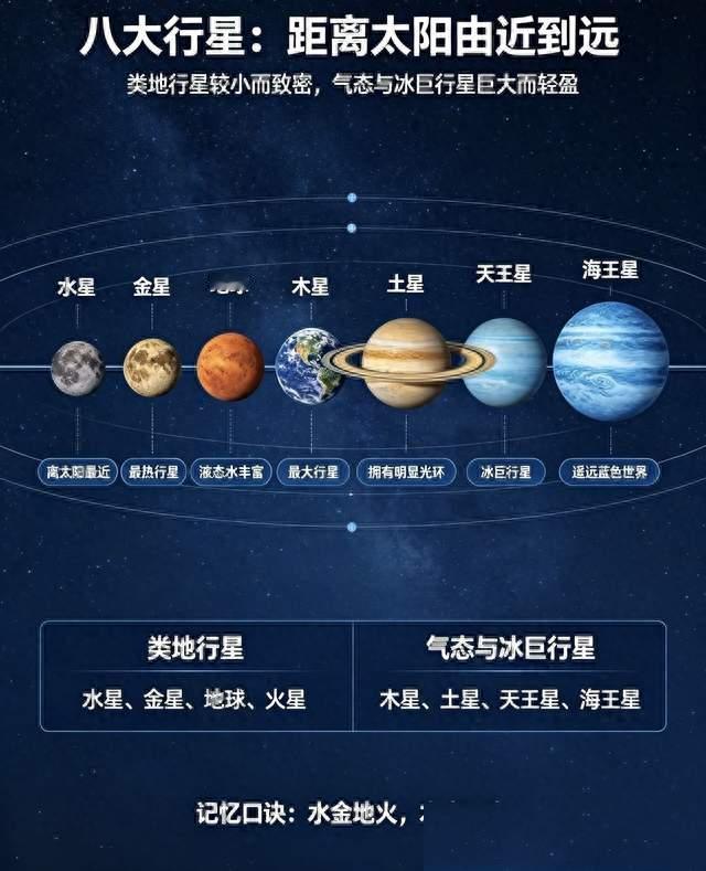 星际天体能把生命送到另一颗恒星吗，最大敌人不是距离而是时间
