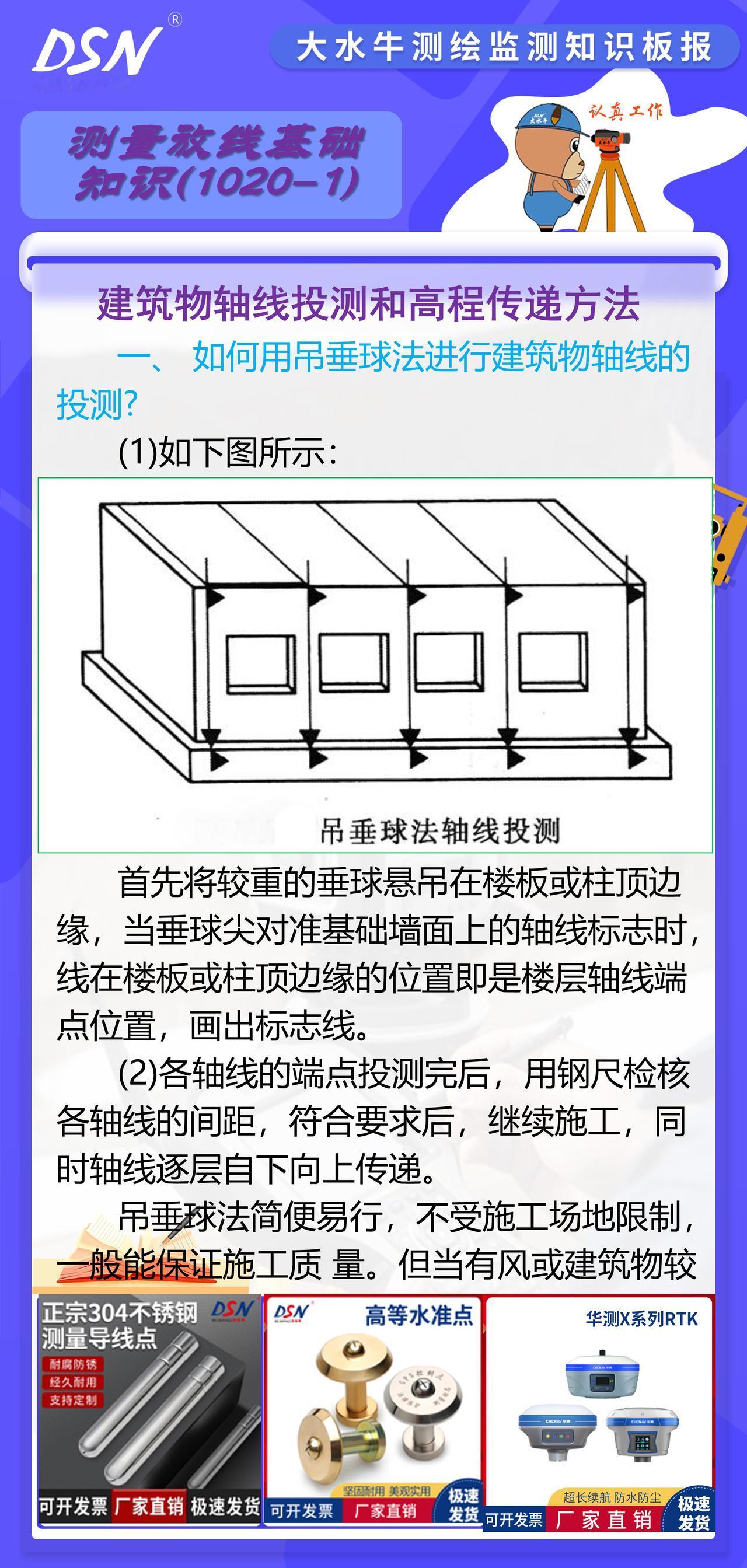 赛维板报|建筑物轴线投测和高程传递方法
利用钢尺直接丈量。对于高程传递精度要求较