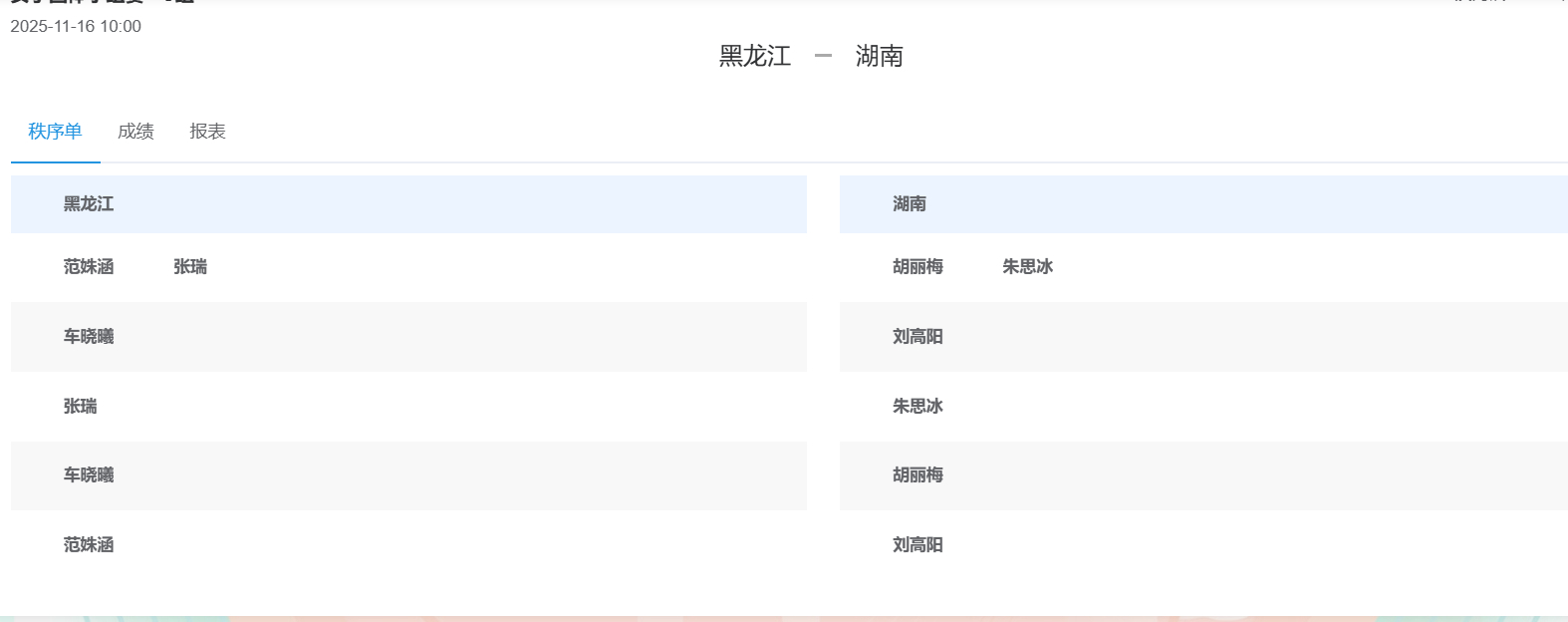 姐姐妹妹们加油咯 