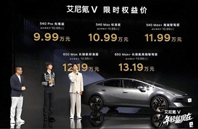 限时权益价9.99万起，艾尼氪V能让北京现代重新上桌吗？