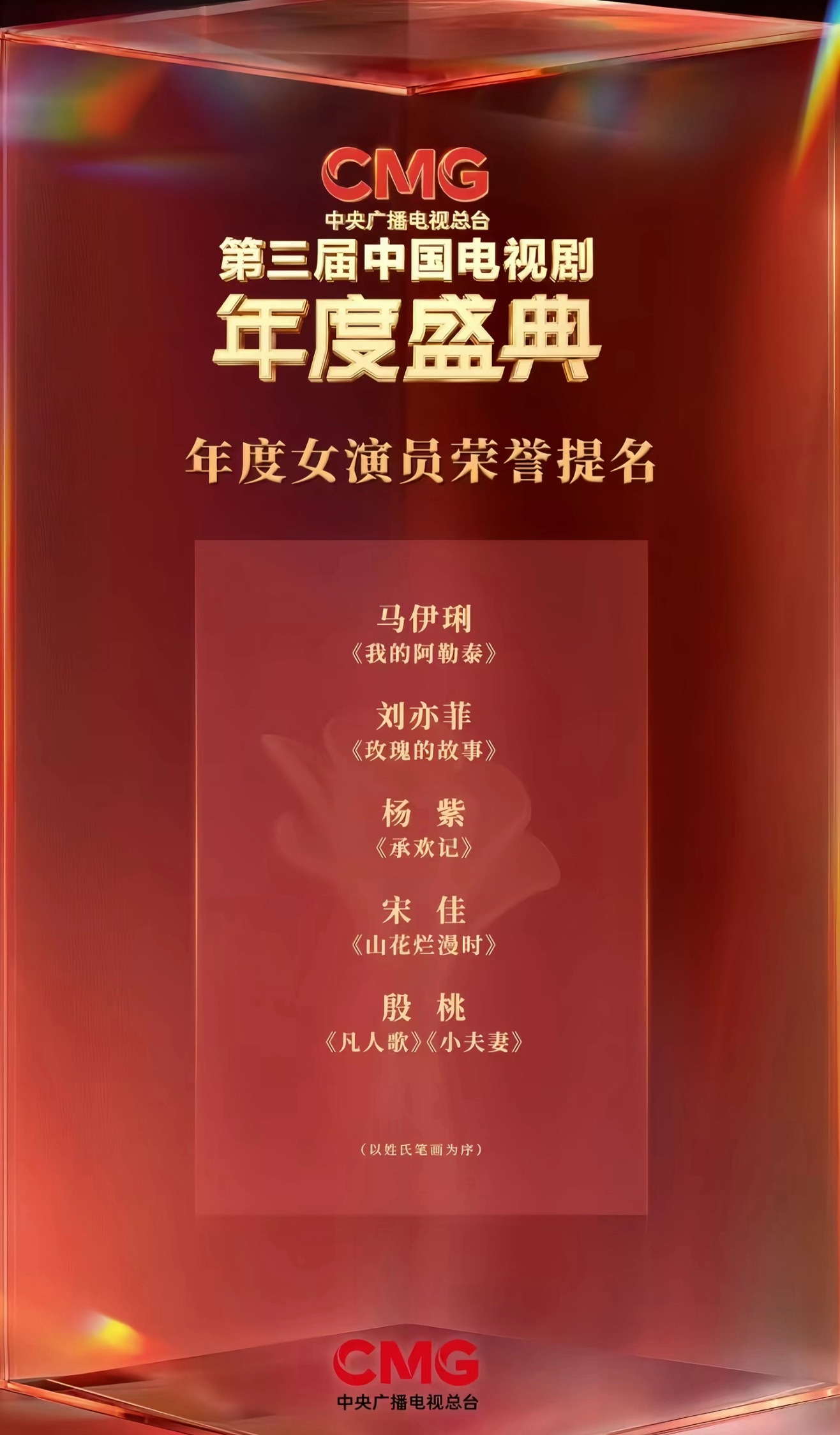 再次看一遍真cmg电视剧年度盛典视后提名吧真视后：提名者中诞生假视后：无提名直接