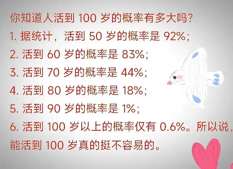 视频上听到这么一句话:
“肉身通神，它是密度最大的念头。”
而且如果一个人身材太