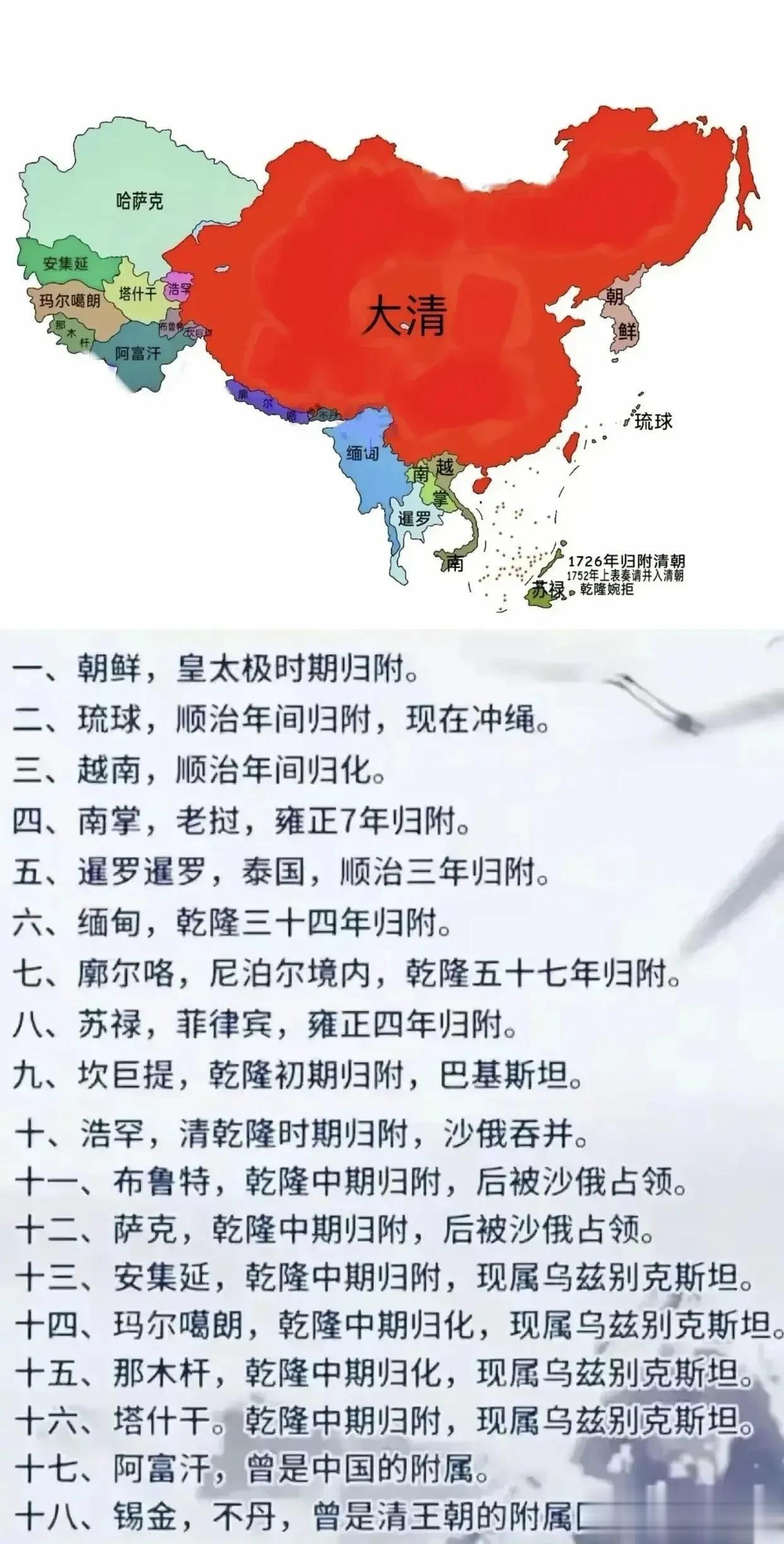 清朝及其附属国分布图[灵光一闪]