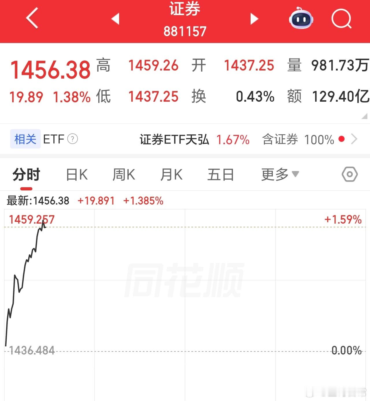 渣男崛起，果然关键时刻，还得靠渣男。真是让人又爱又恨，对不对