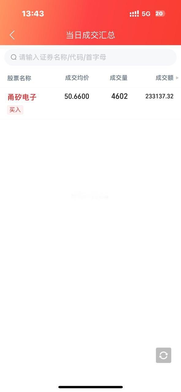 路遥知马力，日久见人心啊，甬矽电子开始上涨，可喜可贺 