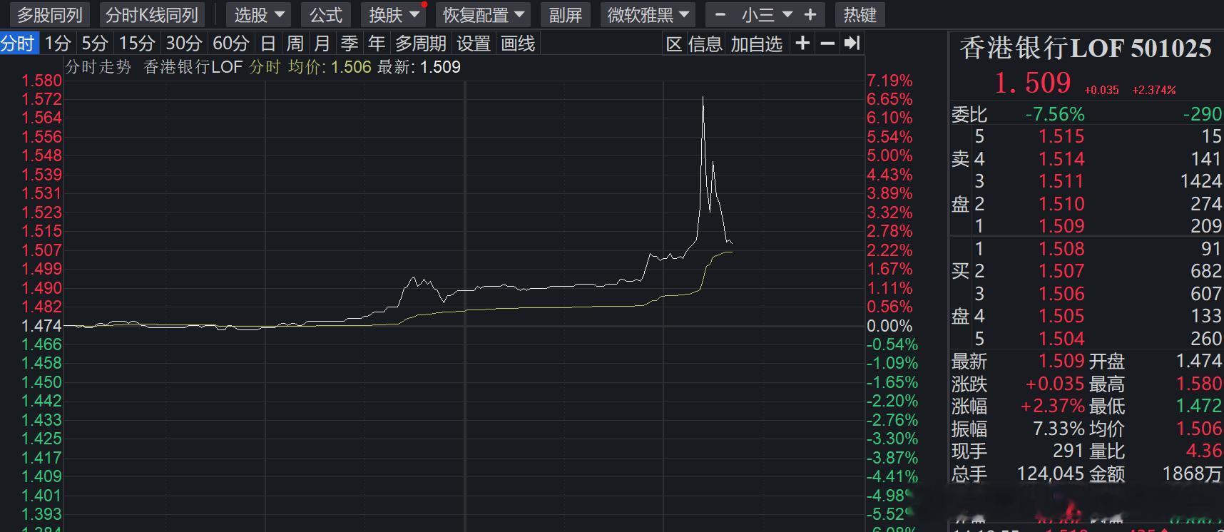 港股银行，被盯上了 