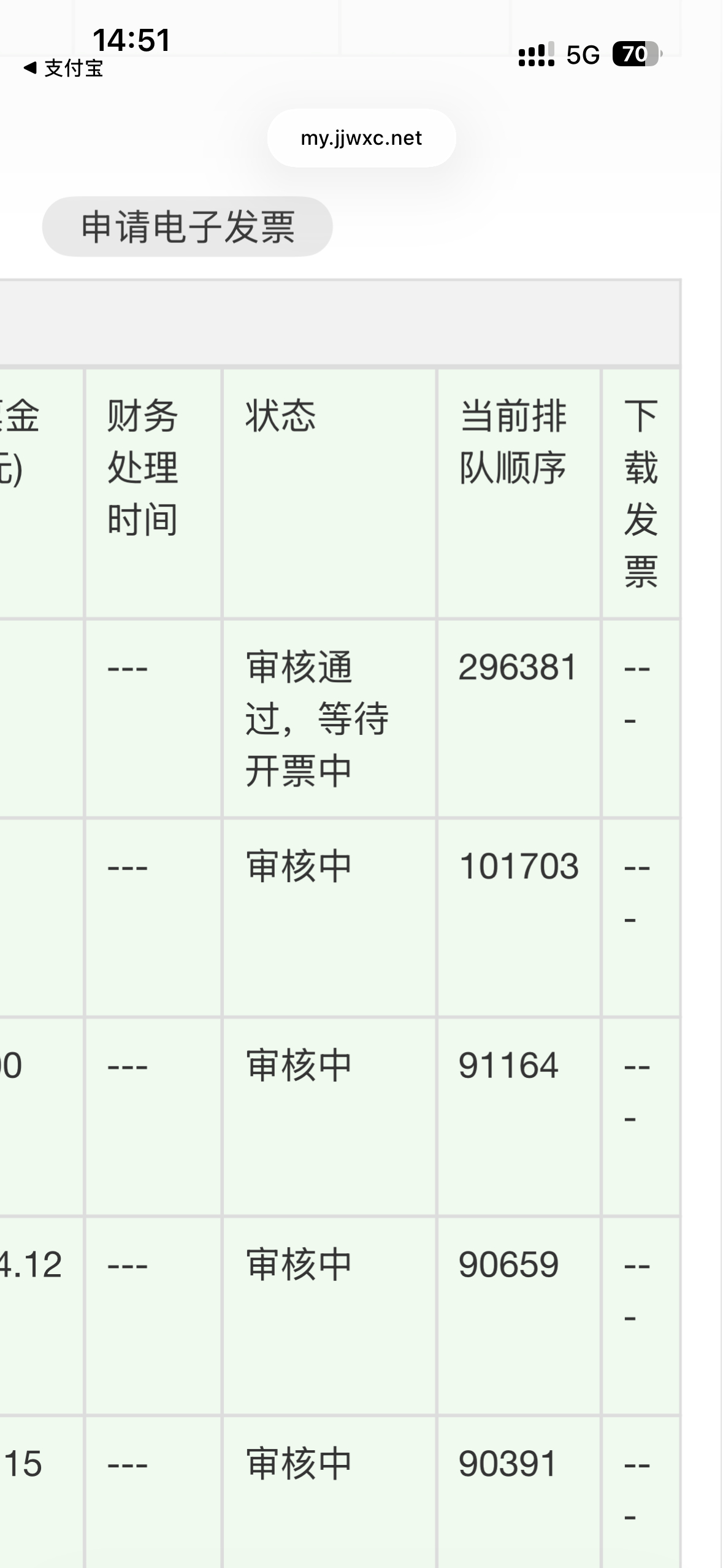 俺刚刚又去晋江开了一张发票，排到29.6万了
