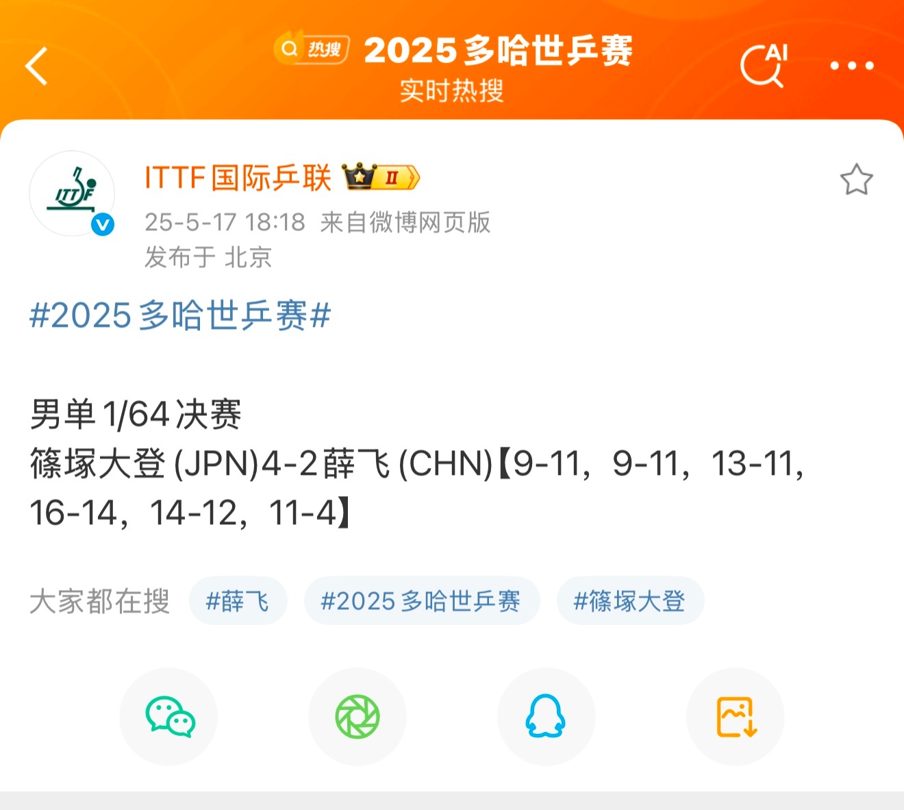 国乒真是好起来了，世乒赛也能随便一轮游了 ​​​