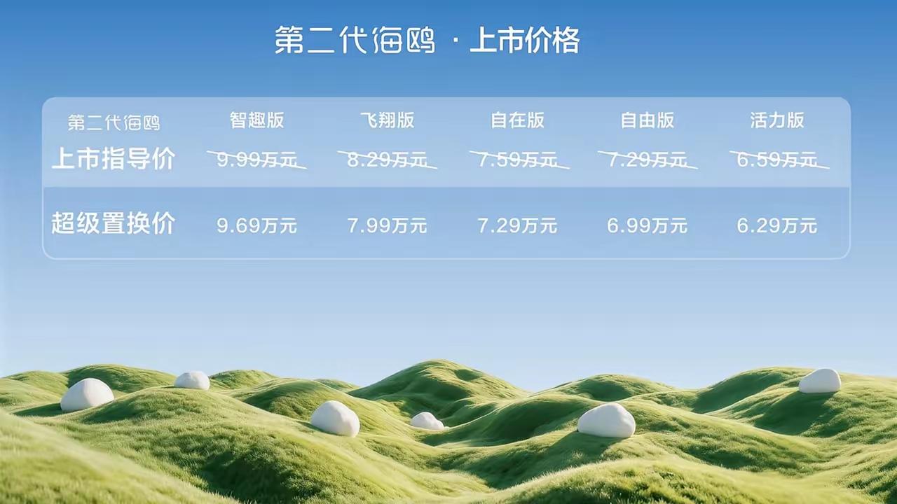 我还能说什么呢？我只想安慰老车主，给老车主说一声，你们的贡献是很大的，毕竟是你们