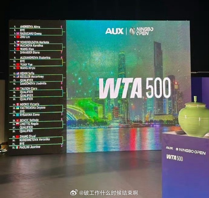 📢宁波网球公开赛单打签表📍【WTA500宁波公开赛】✍️签表🎾朱琳vs拉杜