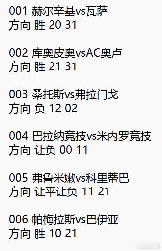 诚嘉今日思路！！！赫尔辛基vs瓦萨思路 胜 20 31库奥皮奥vsAC奥卢思路 