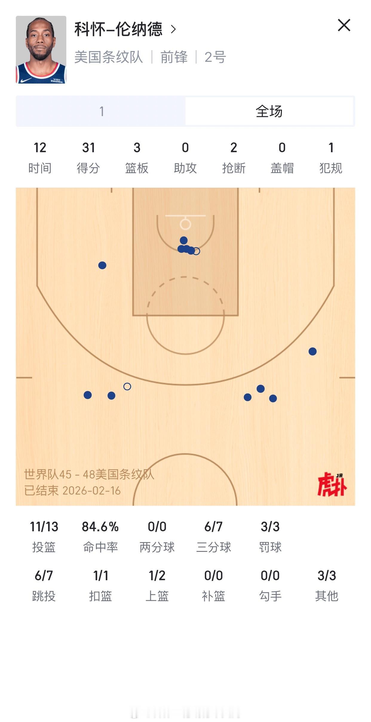 没有包夹的感觉真爽啊！