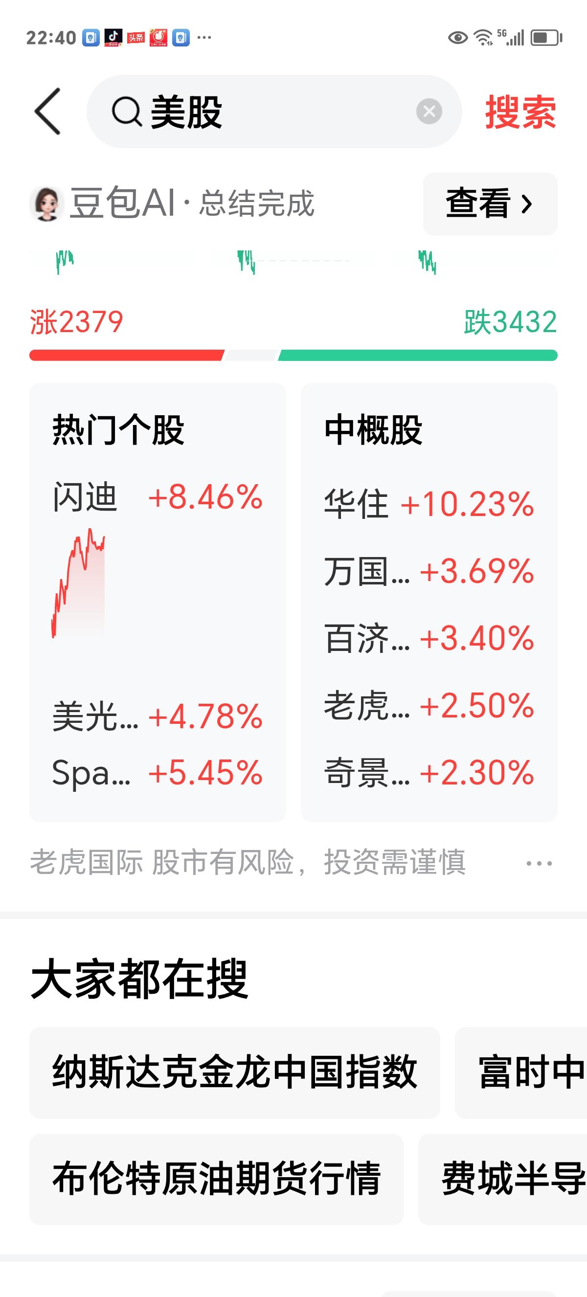 周一晚新闻：明天又是科技股的天下

看下方截图，美股夜盘，半导体芯片及光通信又涨