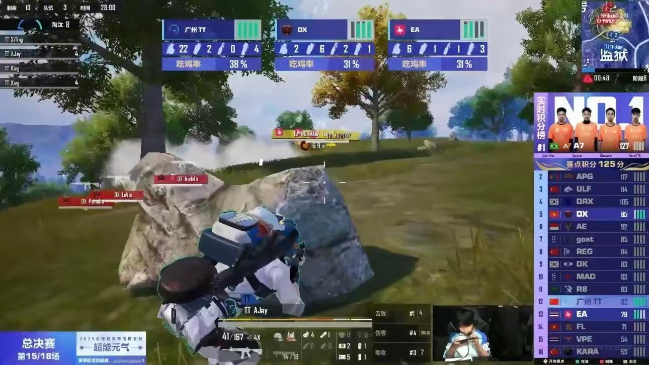 跨海出征直面全球豪强，TT战队在重围之中杀出一条血路！赛点局稳扎稳打，逆风局强势