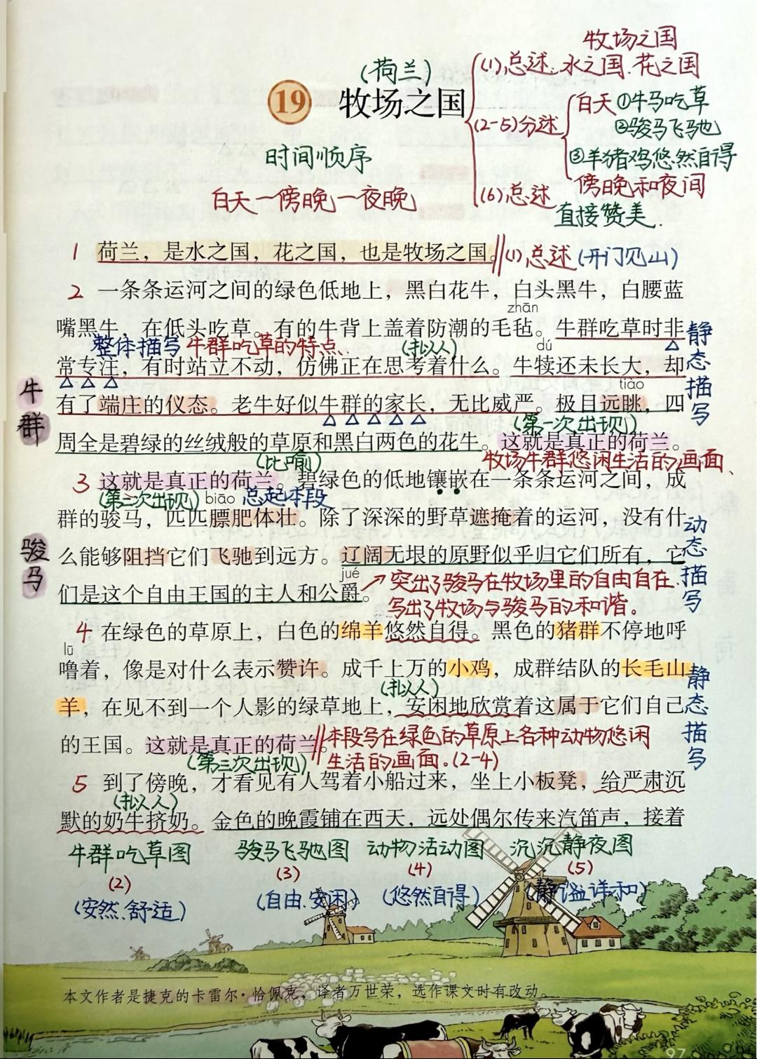 五年级下册语文，第七单元第19课《牧场之国》课堂学习笔记，收藏复习巩固知识五年级
