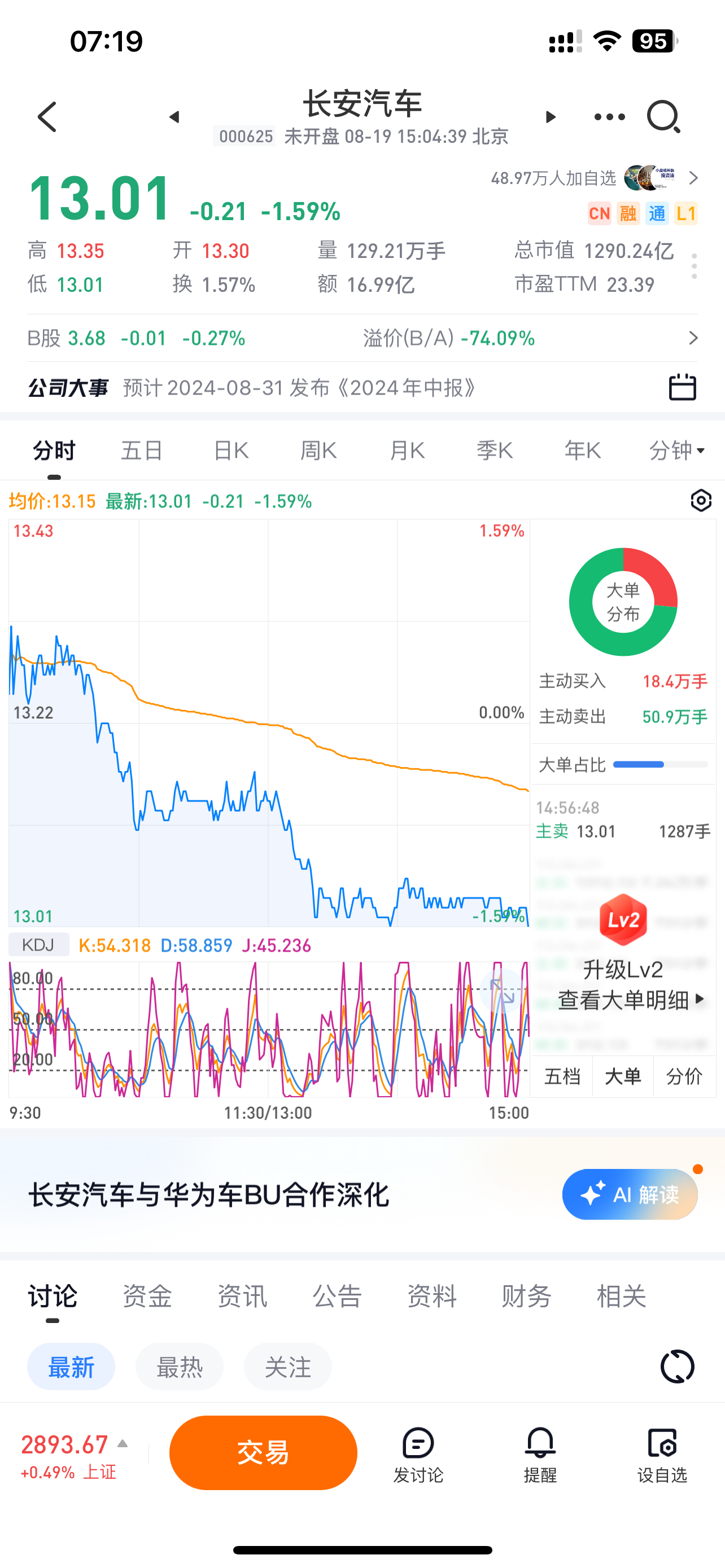 #阿维塔华为合资#长安汽车控股40.99%的阿维塔用115亿购买华为全资子公司深