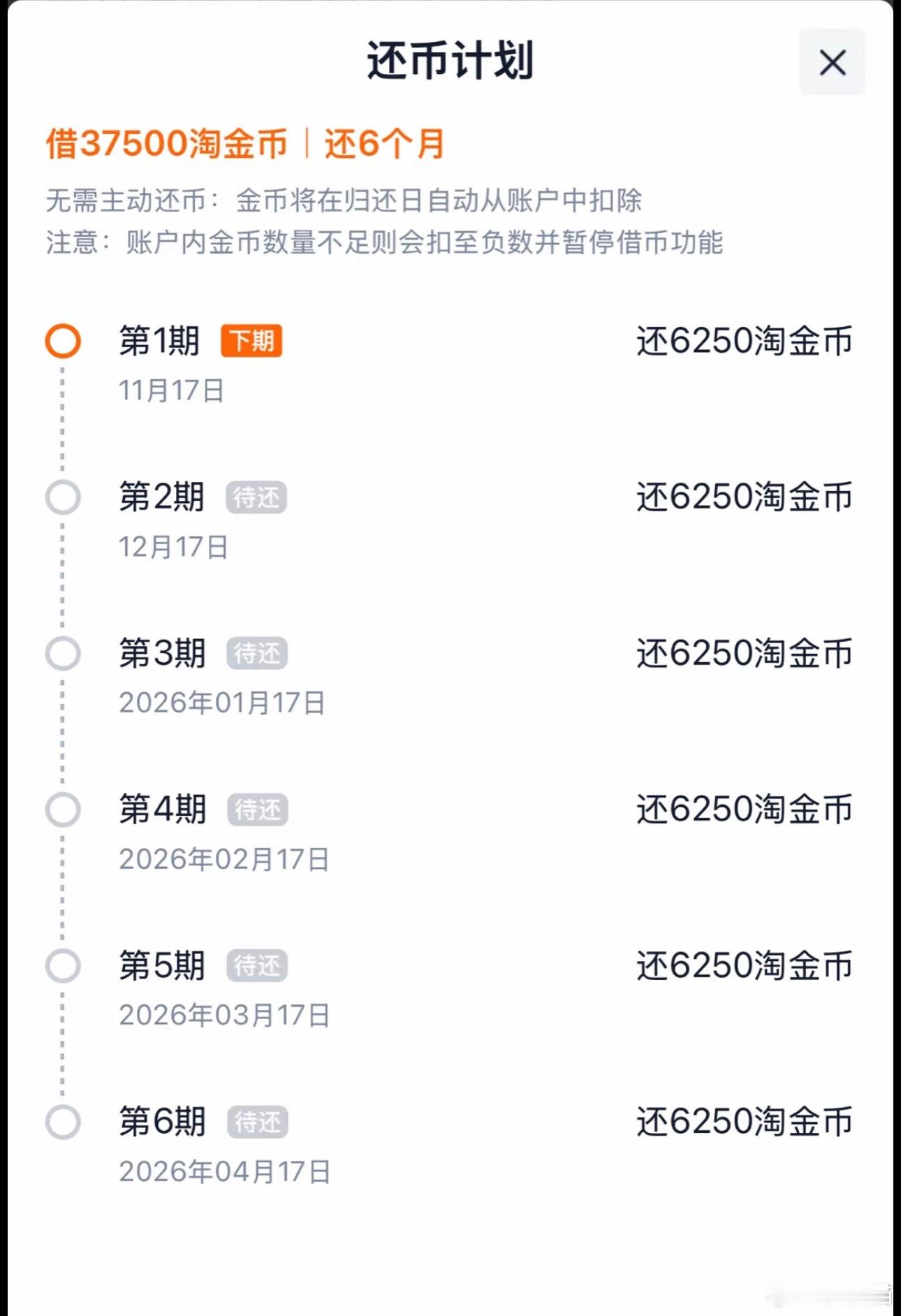 发明淘金币先借再分期还的产品经理一定是个天才 ​​​