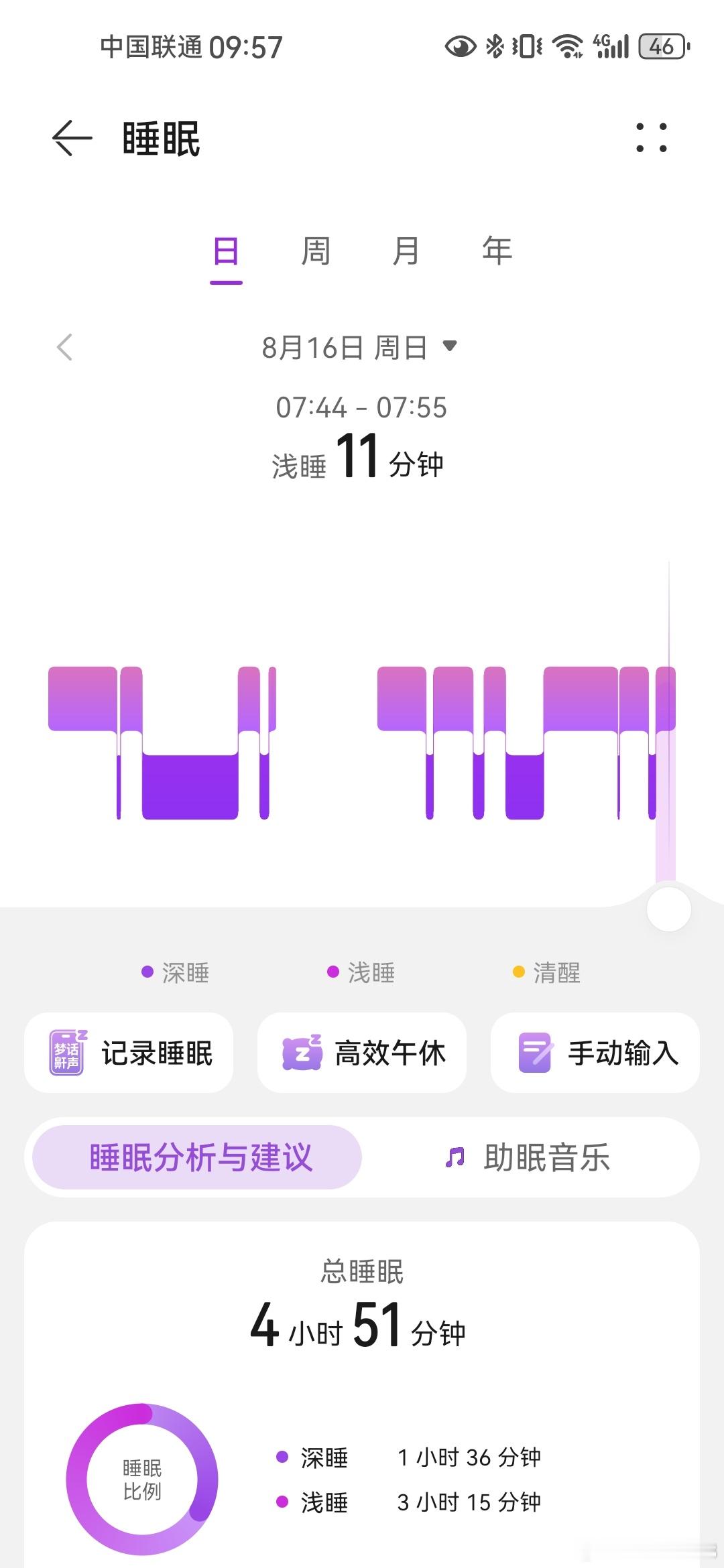 一般周末磨叽到10点多了，你们是直接吃午饭还是正常先吃早饭呢？我一个人在郑州，哪