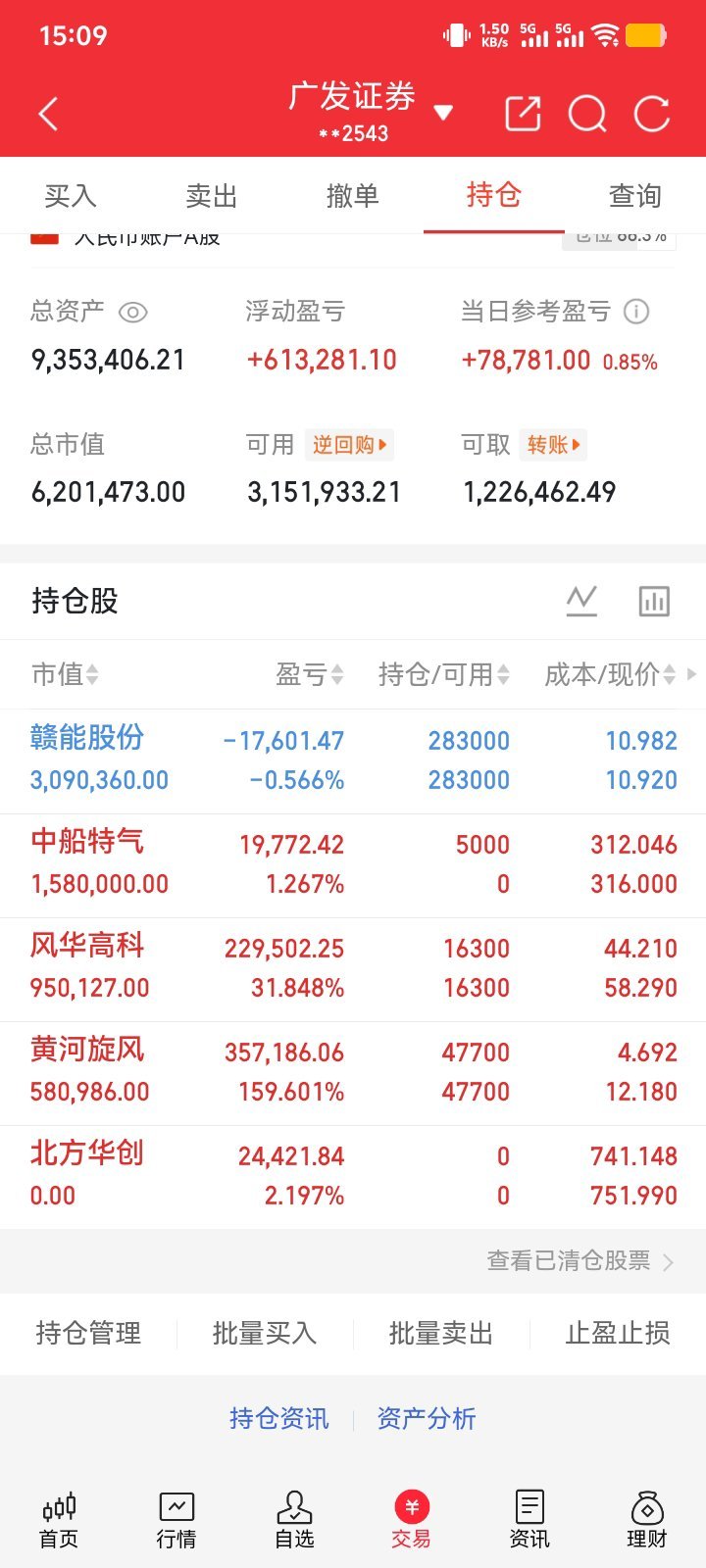 8月7日A股收评沪指全天震荡拉锯，围绕3900点关口反复博弈，多空分歧明显加大。