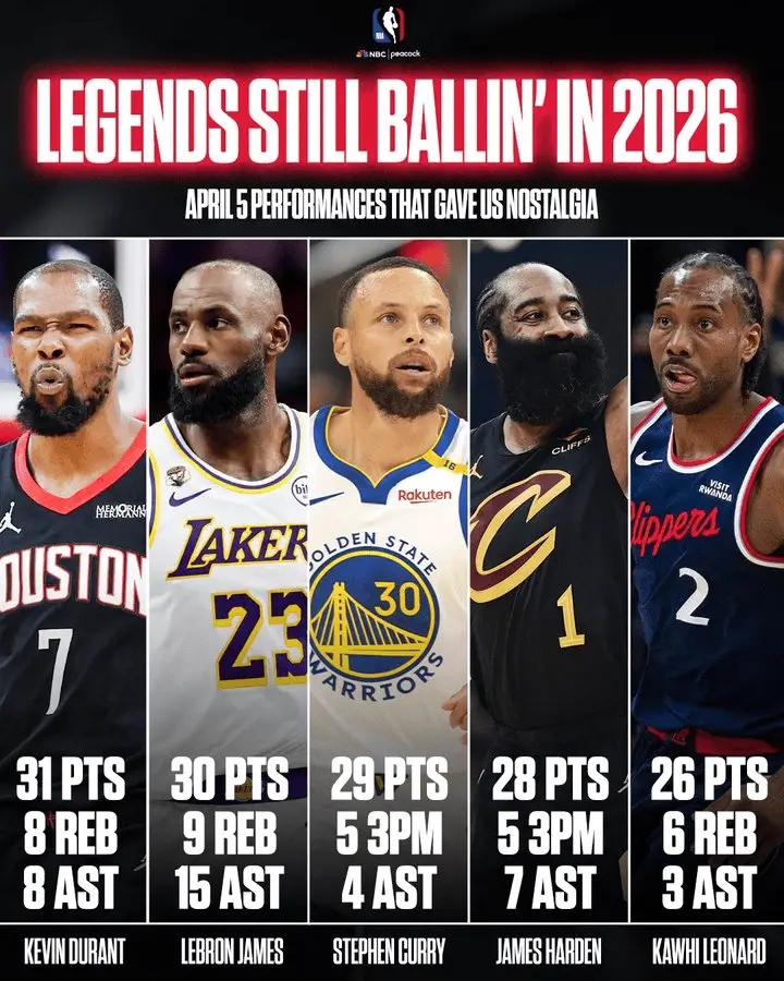 十年前的他们，也不过如此。时间过得真快，如今图中最小的伦纳德也已经35岁了。十年