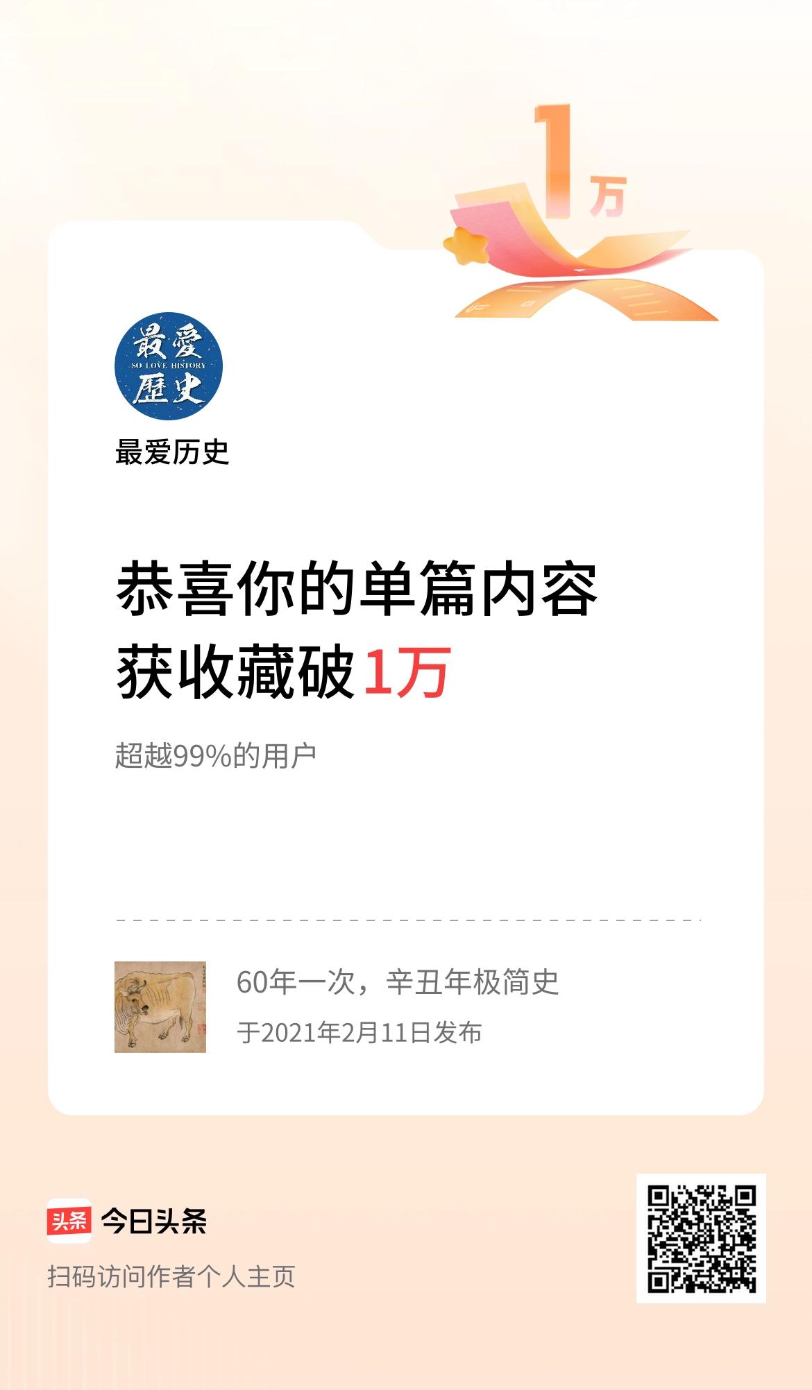 单篇内容获收藏量破1万啦！