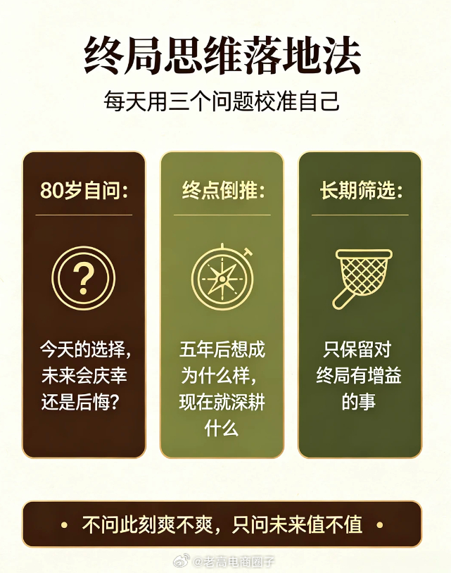 终局思维：以终为始，倒推当下选择 