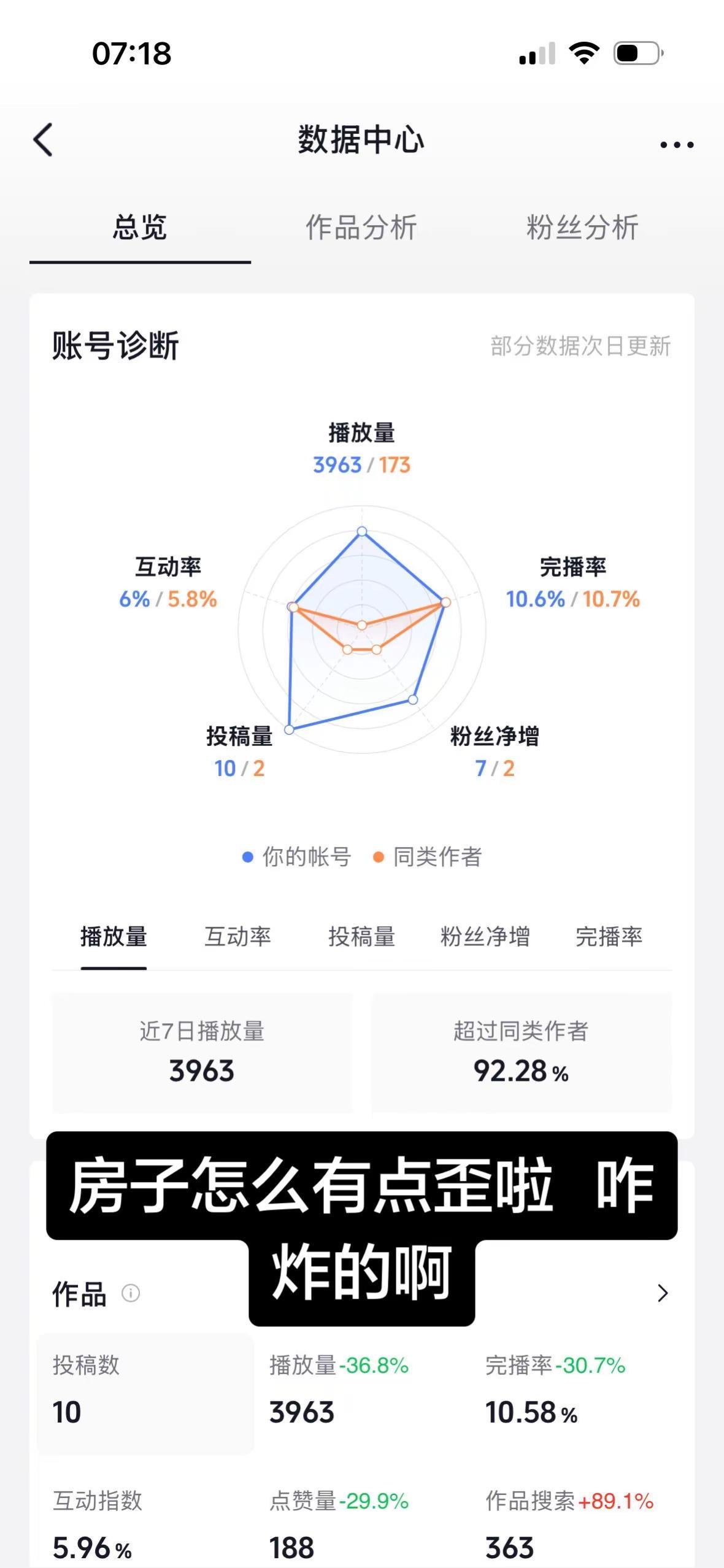 如何做好数据分析 新手小白数据分析