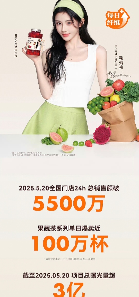 沪上阿姨 田曦薇鞠婧祎5500万月售0我说老婶子昨天丢人现眼没丢够还在这买rs啊