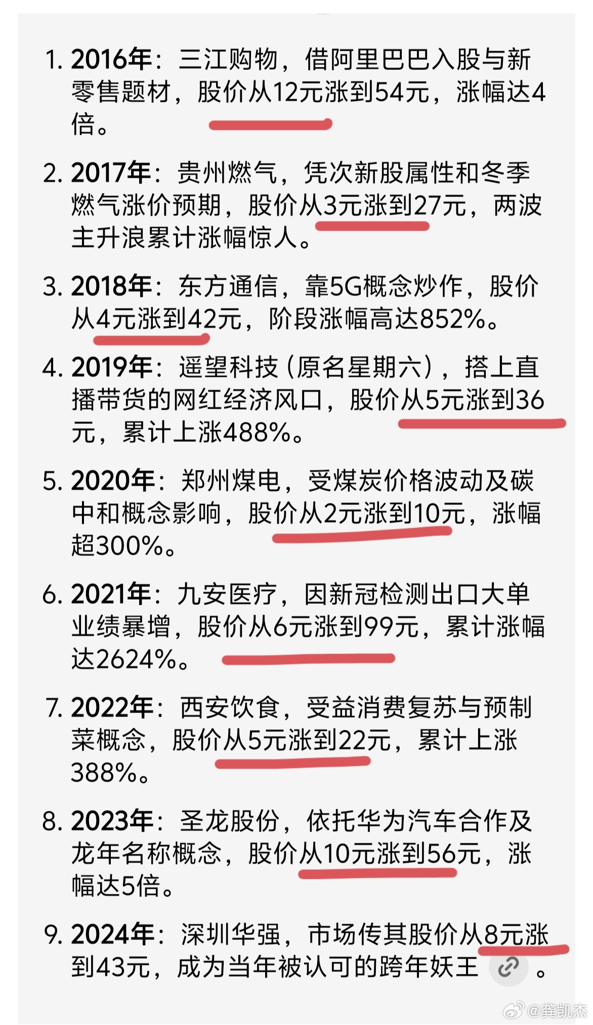 历年跨年妖股一览表，股价起步的时候不超过12元，今年会花落谁家？（大声说出你的预