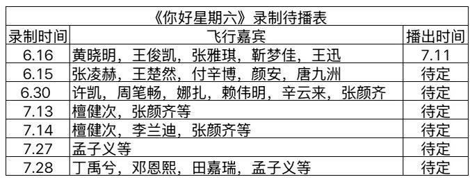 《你好星期六》最新录制待播表你好星期六/ 