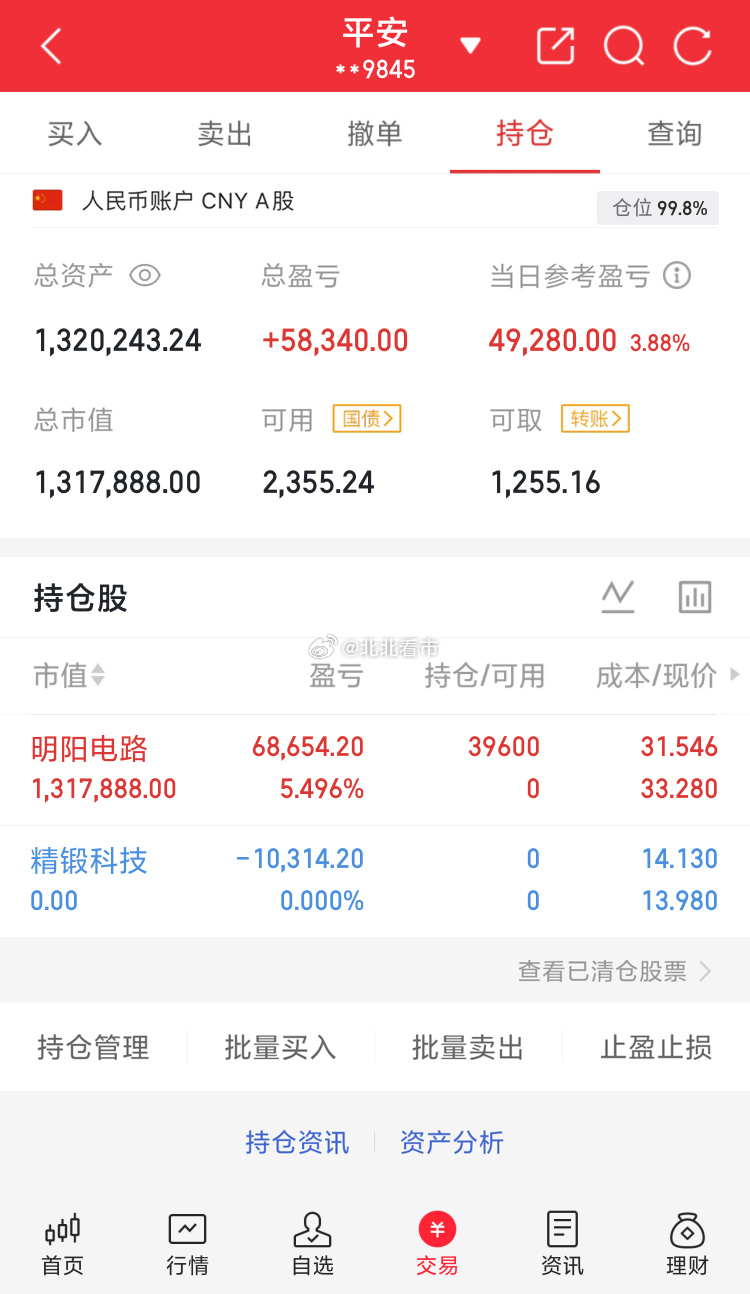 本金100万实盘记录，开启第21天今日操作：止损：精锻科技买进：明阳电路接下来会