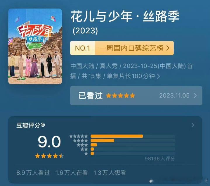 花少5的豆瓣评分破9.0 真牛 ​​​
