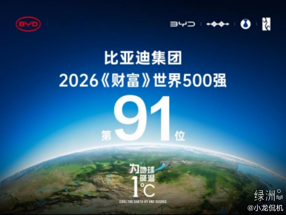 稳居世界百强，比亚迪持续引领新能源赛道 7 月 28 日，2026《财富》世界 