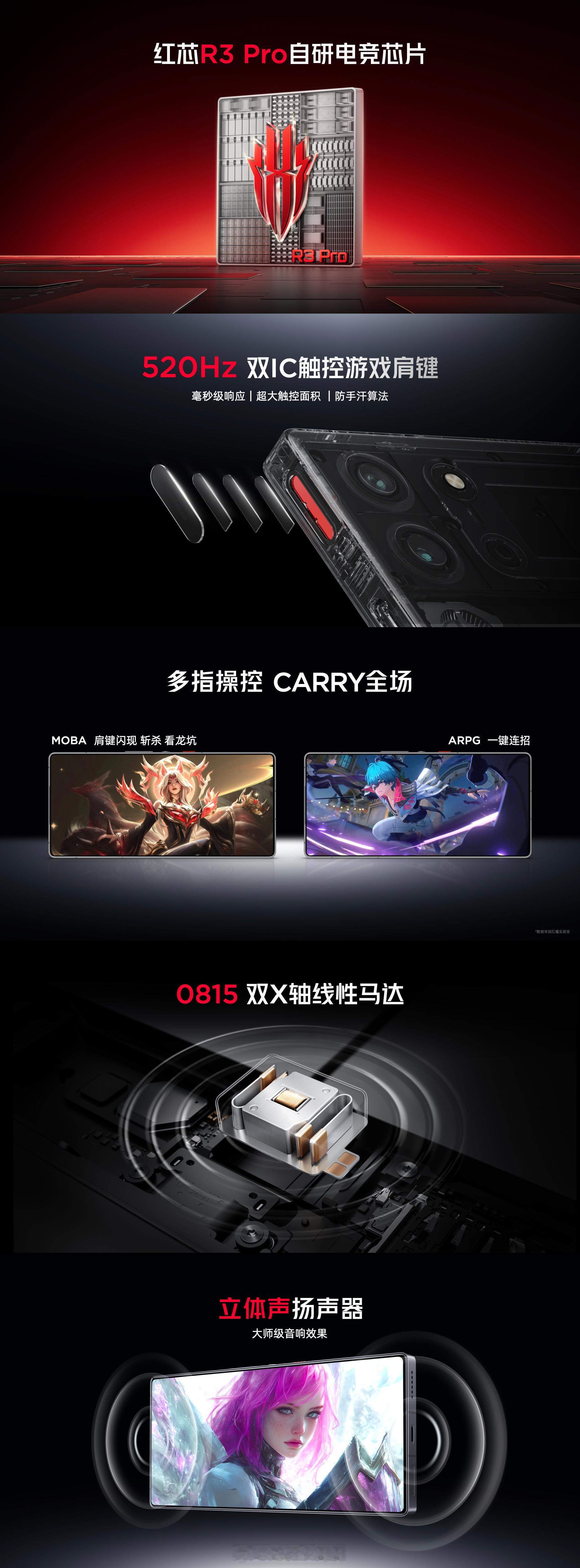 红魔10S Pro不仅用上了红芯R3 Pro自研电竞芯片，520Hz 双IC触控