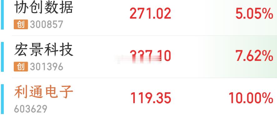 协创宏景多拿2天就好了节前怂了利通多格局I天说不定像深圳华强一样多几个点