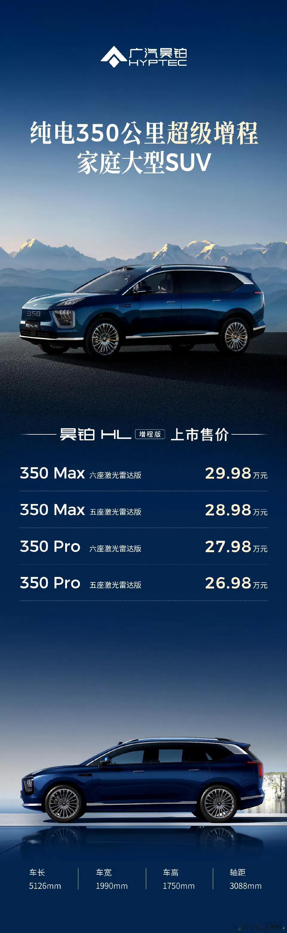 广汽昊铂 HL增程版价格来了，豪华大五座，带激光雷达，26.98万起。
800V