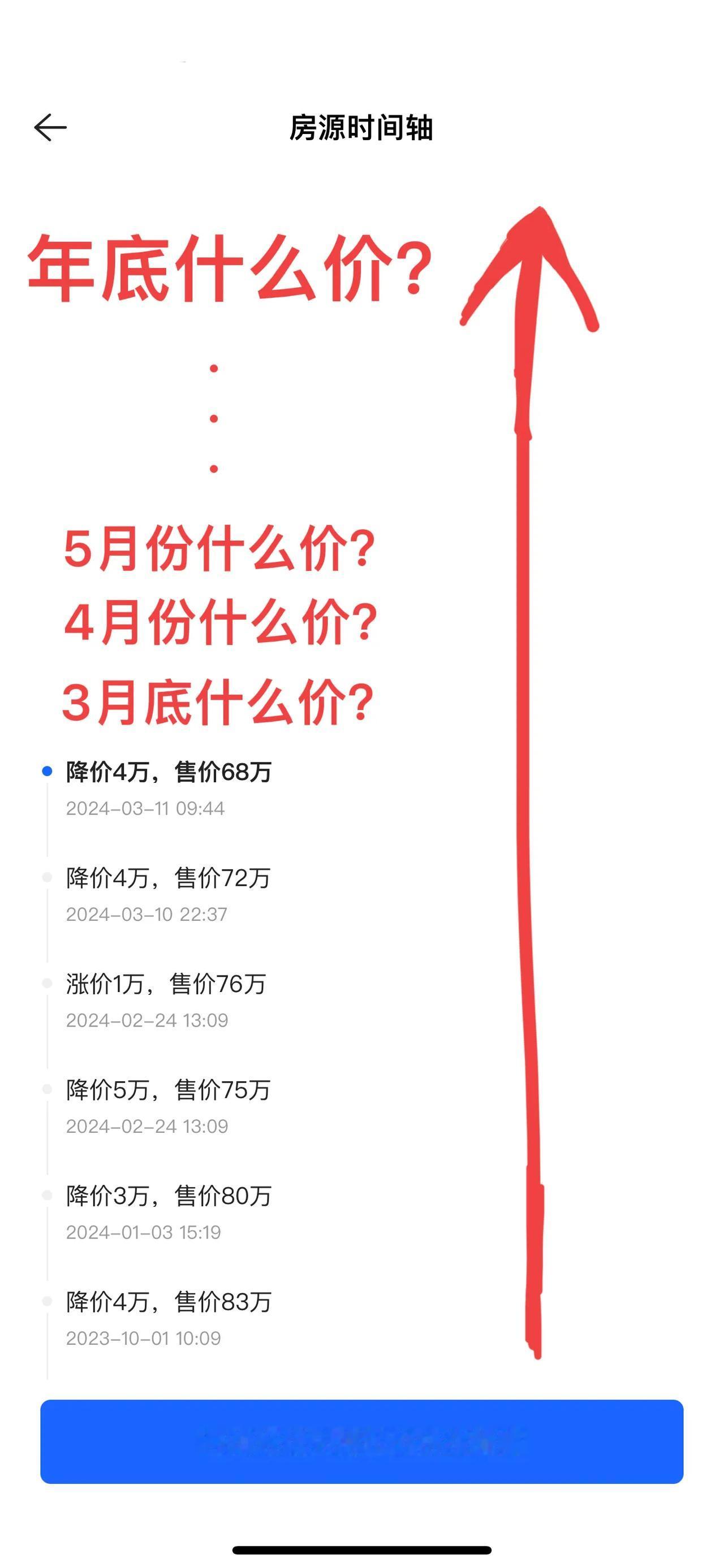 兄弟们，按照这个价格趋势，你现在还会买房吗？还敢买房吗？感觉只要你能撑到年底不下