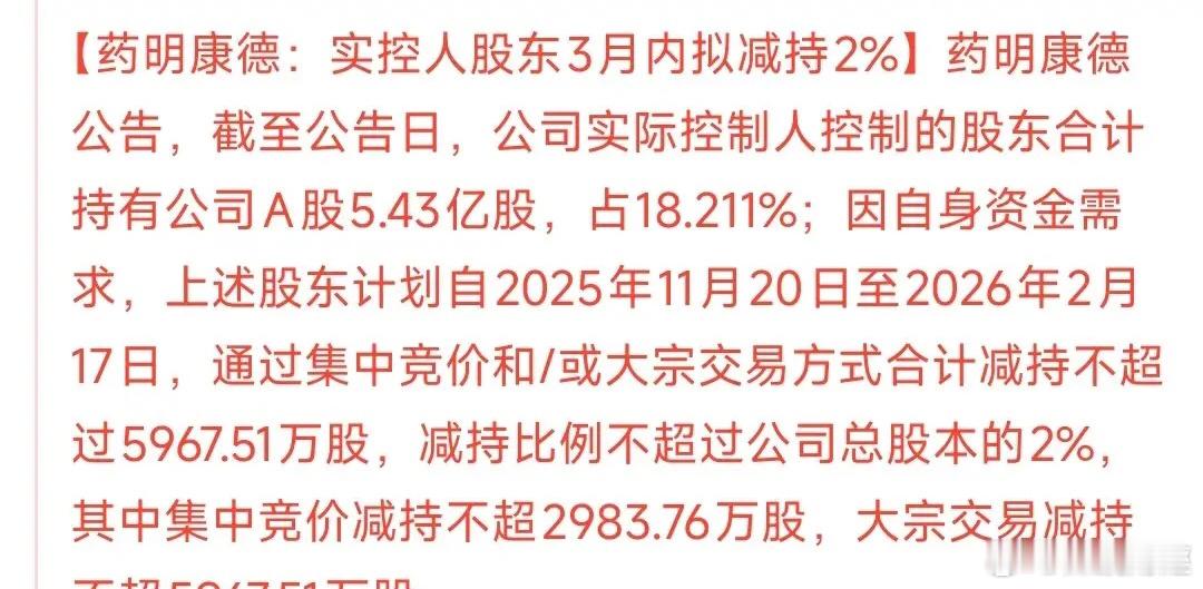 创新药遭到重锤，龙头突然发布减持公告，明天创新药艰难了今年创新药板块是继人工智能