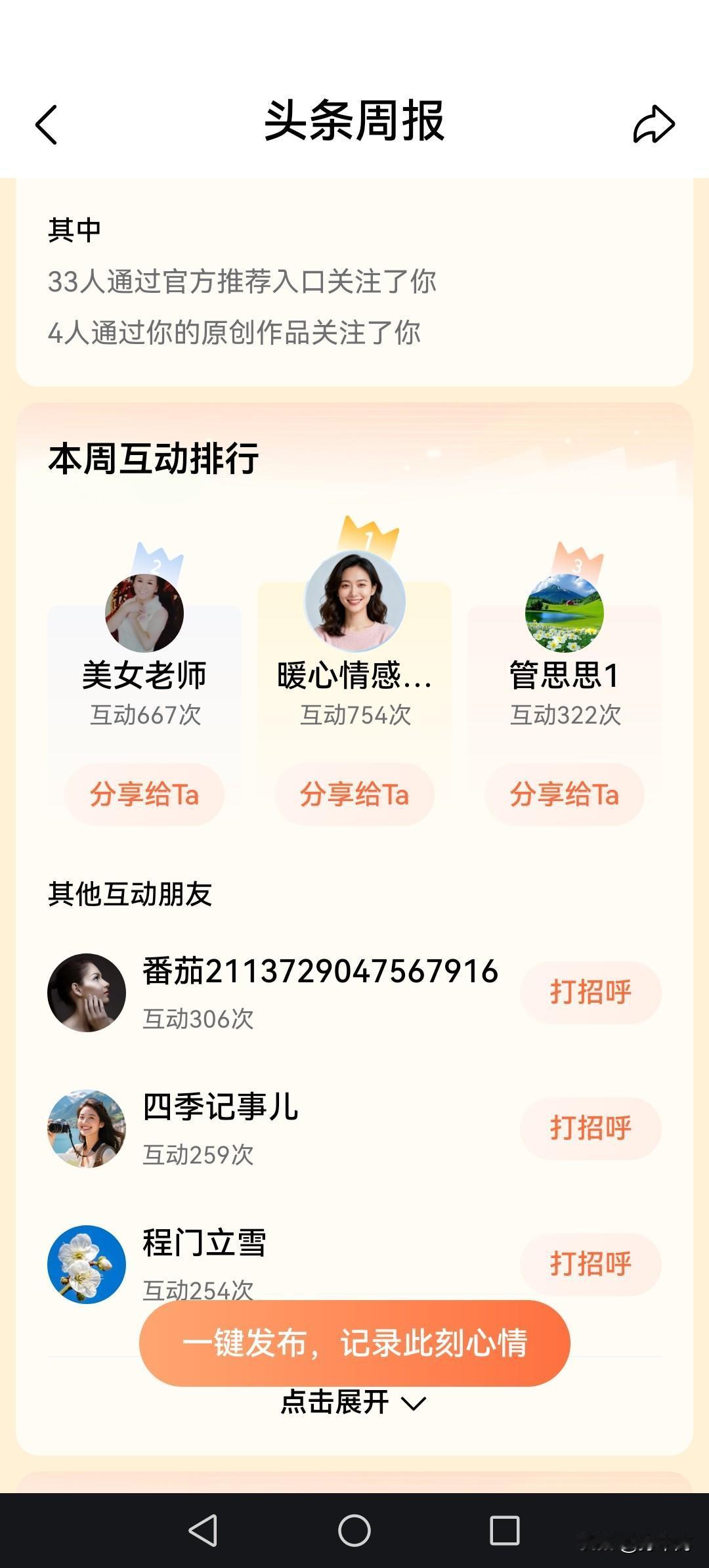 孙中涛的头条周报来了，看看都是谁在摘冠！