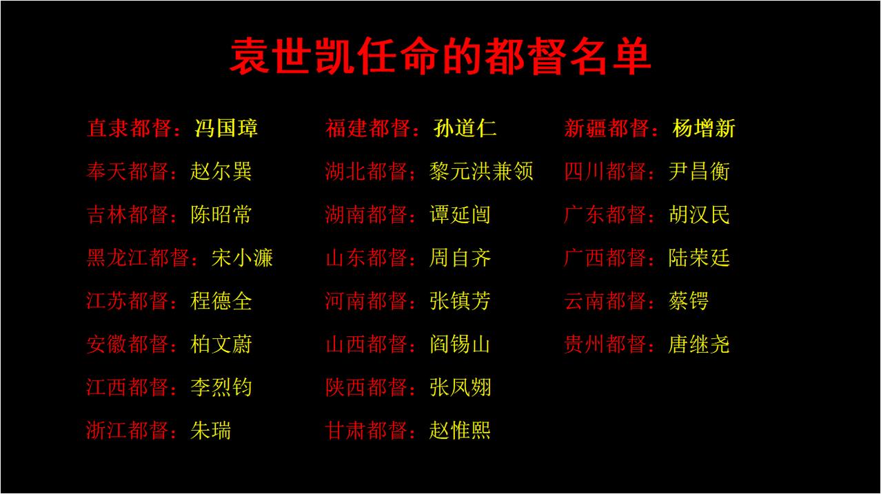 民国 北洋军阀 历史