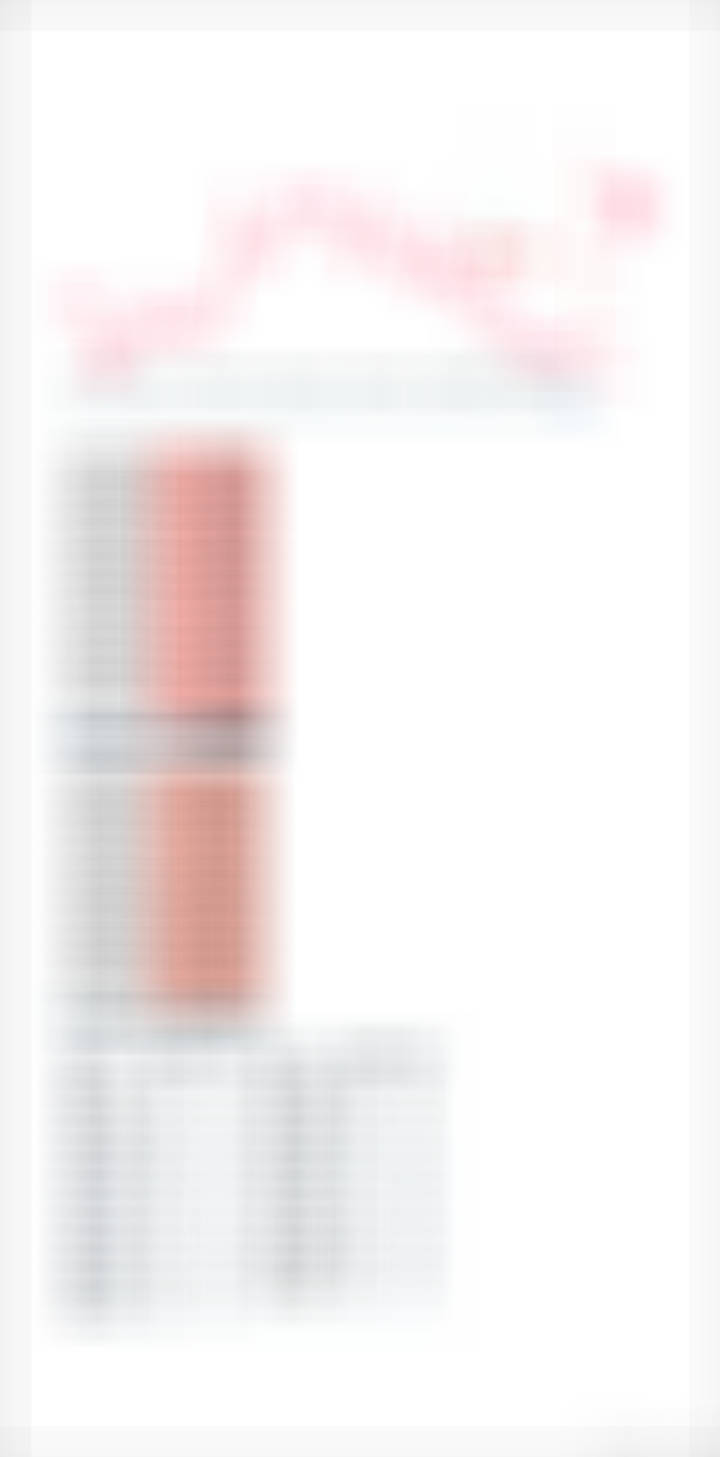 2026年4月15日一波行情走完，要么暴涨暴跌之后物极必反直接转向，要么就是折腾