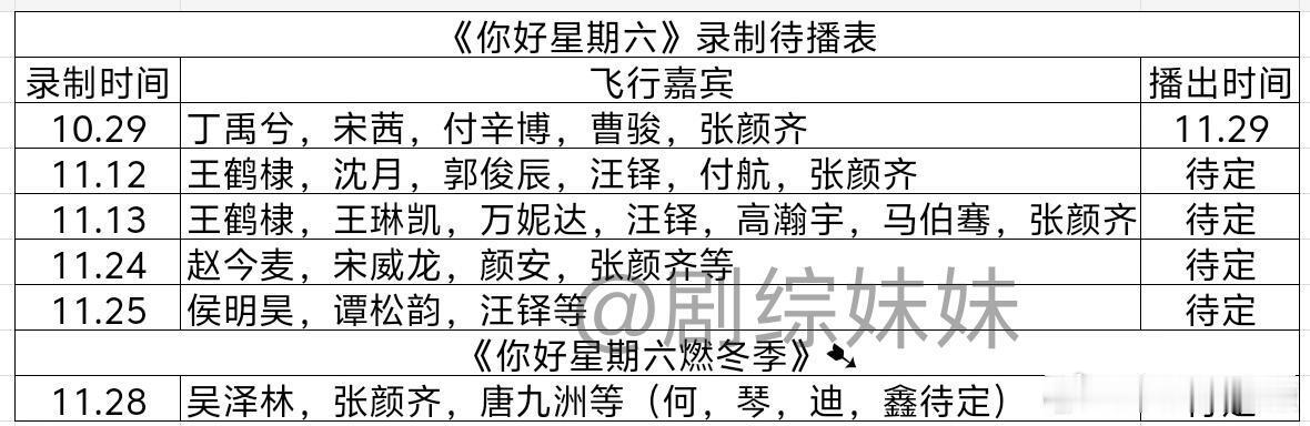 《你好星期六》最新录制待播表 