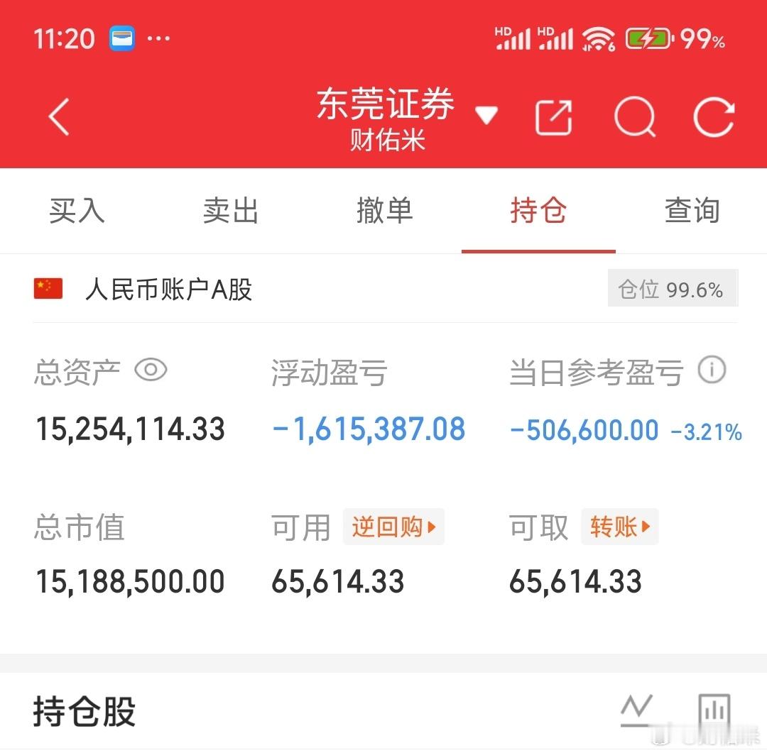 打板一个CPO 低吸的液冷！最后一次相信科技了！ ​​​