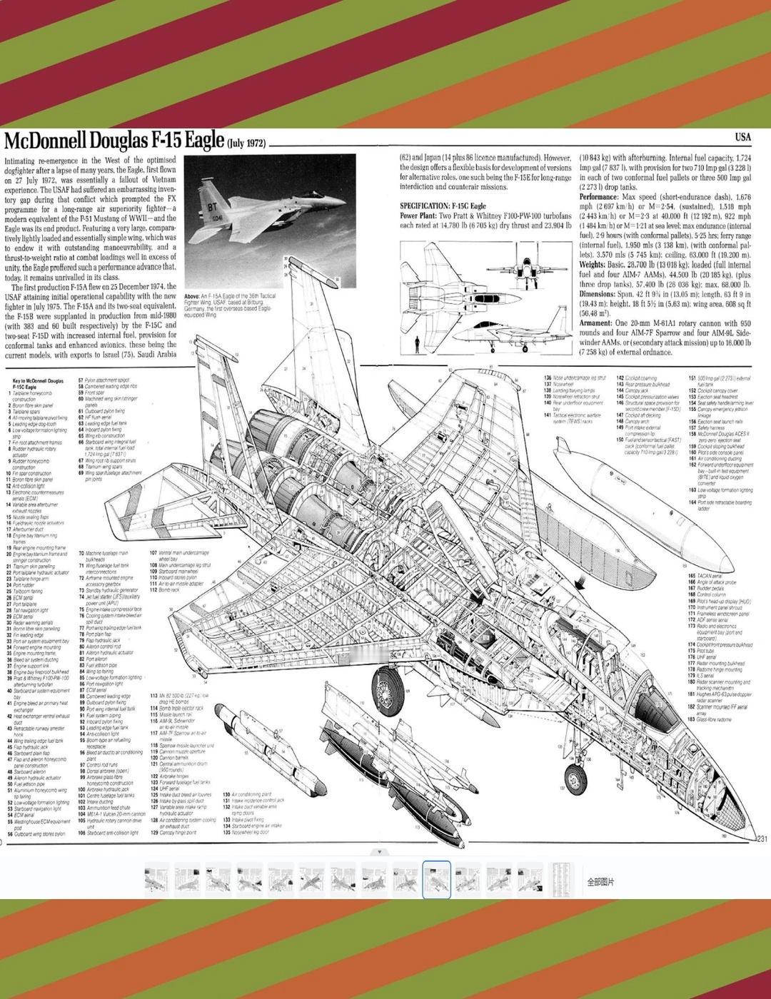 战斗机运输机结构图内部透视图军事爱好者收
作为军事爱好者，是不是经常好奇战斗机内