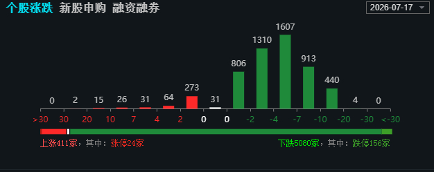 这眼药水上的好啊 