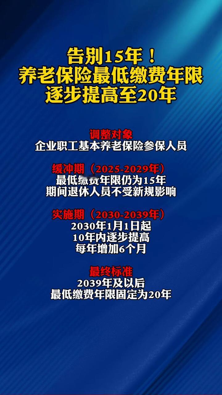 告别十五年养老保险，最低缴费年限逐步提高至二十年。
调整对象：企业职工基本养老保