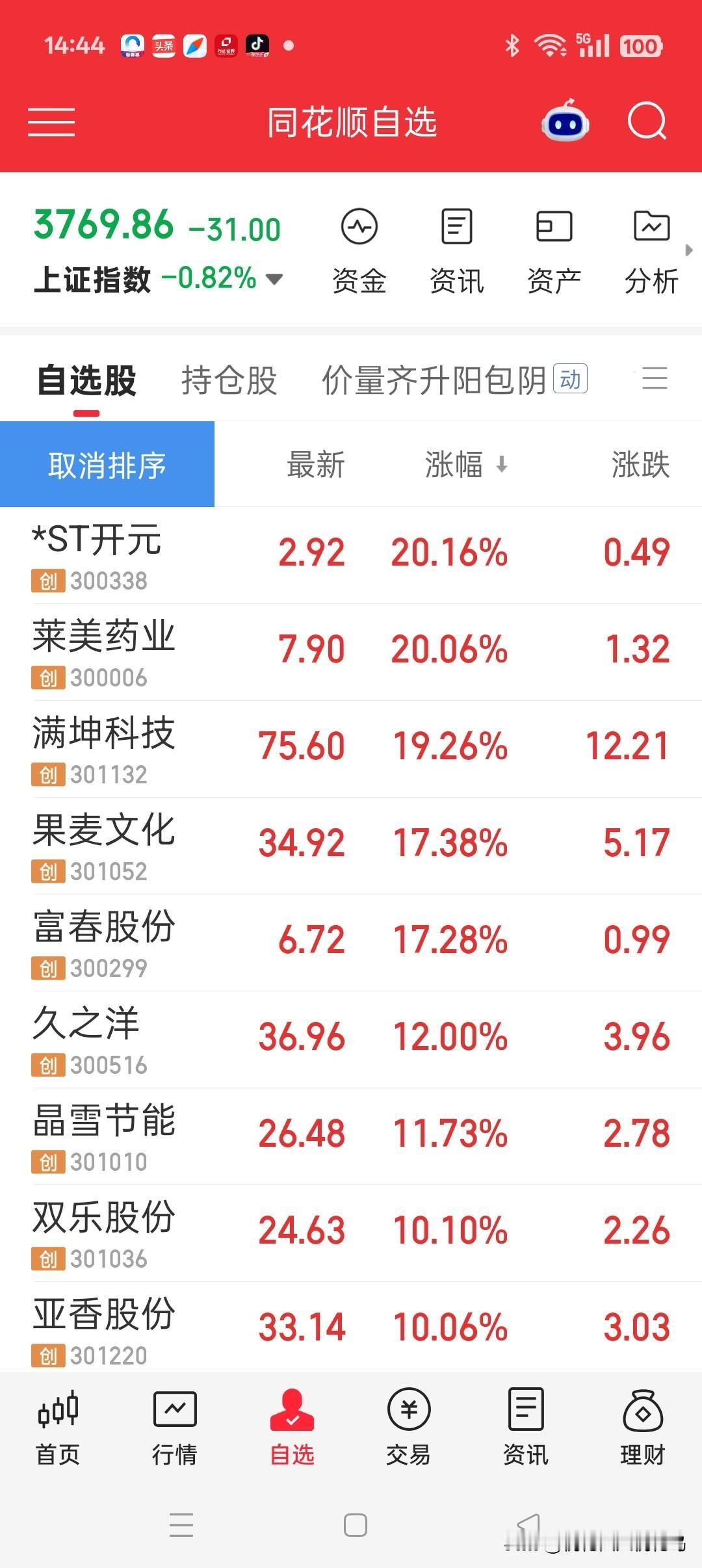 牛眼看市场——熊市：少交易不交易，保住本金
 
牛市里机会遍地，积极参与才有收益
