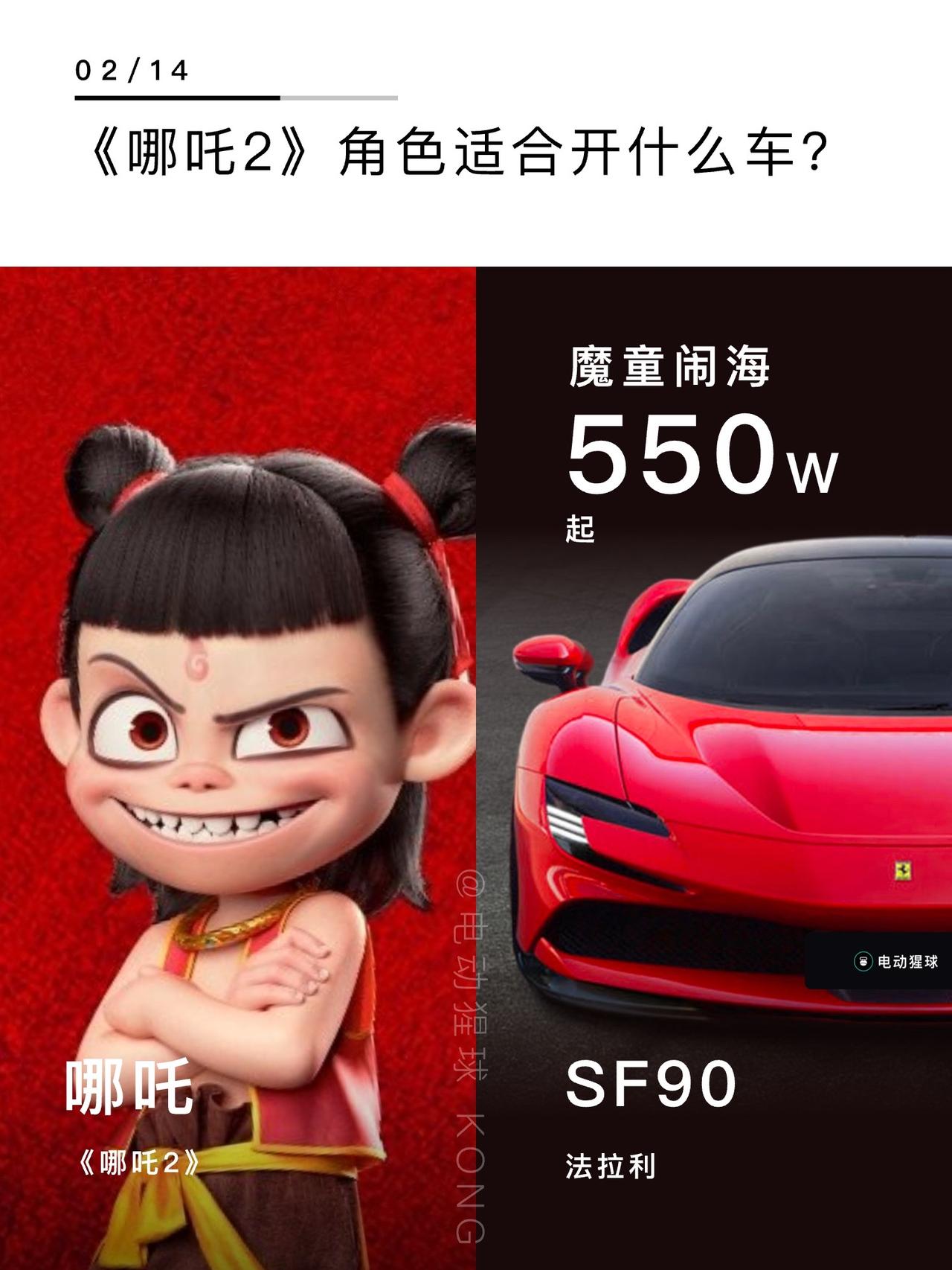 《哪吒2》角色适合开什么车？哪吒2主角们适合开什么车，你们最喜欢谁？哪吒2  哪