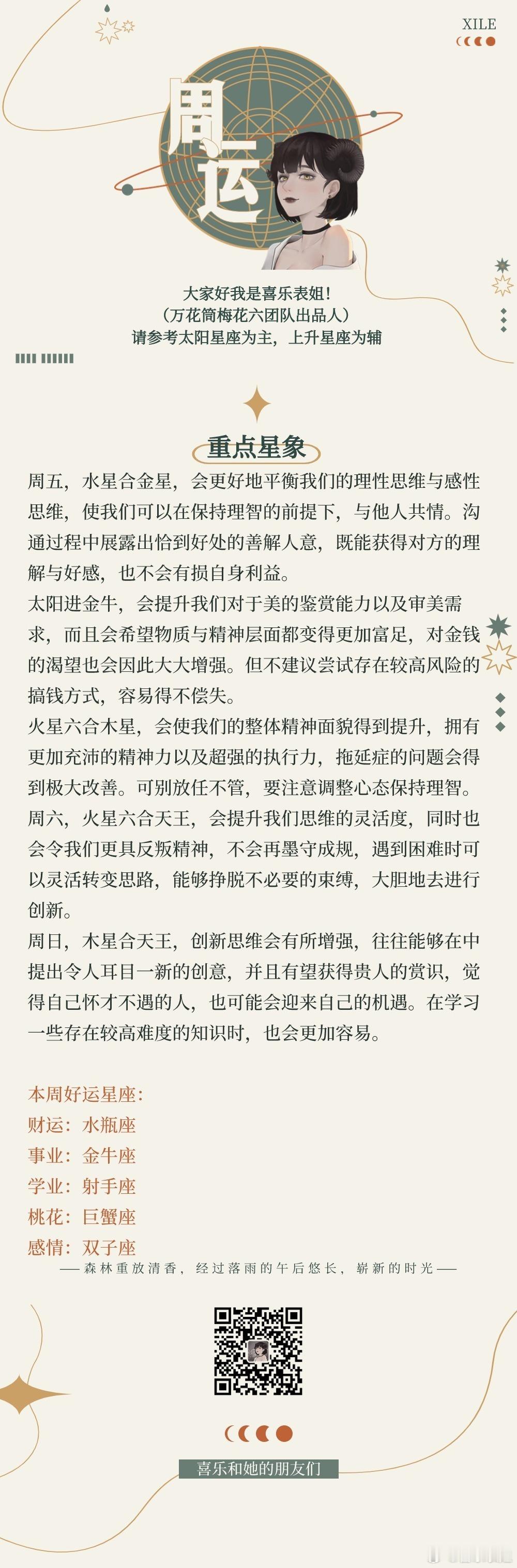 喜乐周运 2024.04.15—04.21#十二星座# ​​​