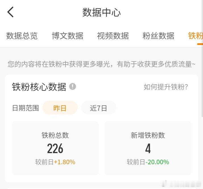 刷到这条k1来互动养铁呀